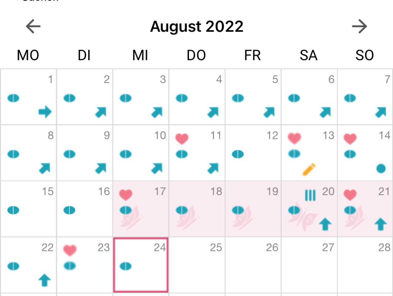 Eisprung Kalender  Forum Ovulations- und Schwangerschaftstests - urbia.de